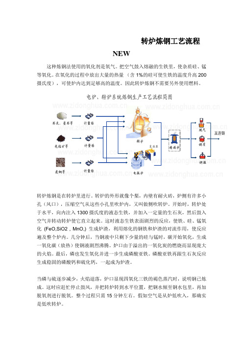 转炉炼钢工艺流程NEW