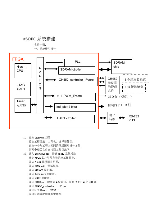 SOPC实验报告(不含综合实验)要点