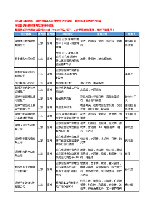 2020新版山东省淄博花砖工商企业公司名录名单黄页大全37家