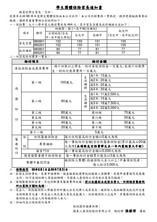 学生团体保险家长通知书学生团体保险家长通知书学生团.pdf