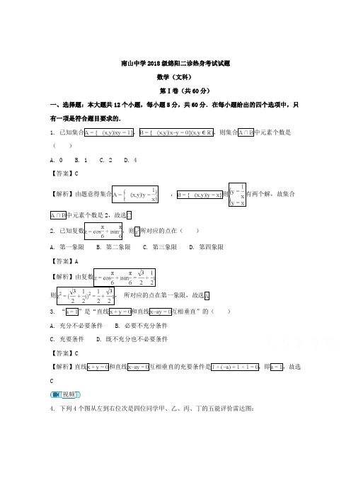 【数学】四川省绵阳南山中学2018届高三二诊热身考试数学(文)试题含解析