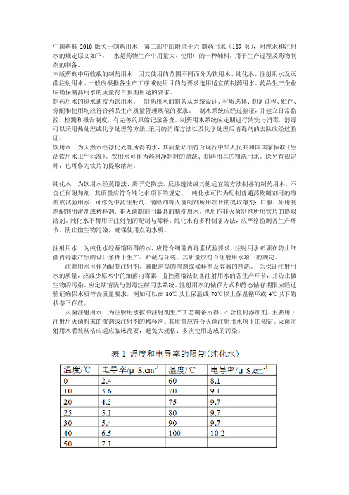 《药典》关于制药用水的要求