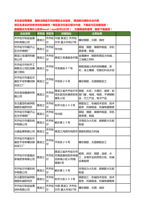 新版黑龙江省齐齐哈尔钢筋工商企业公司商家名录名单联系方式大全16家