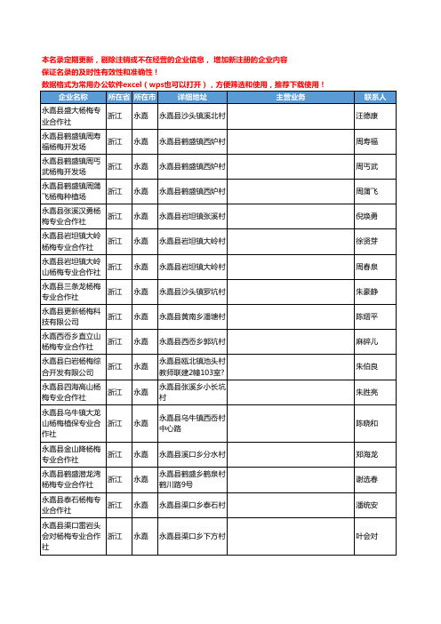 2020新版浙江省永嘉杨梅工商企业公司名录名单黄页大全24家