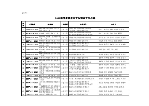 2014年度水利水电工程建设工法名单