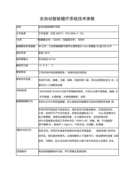 养生馆购买蜡疗仪启动申请