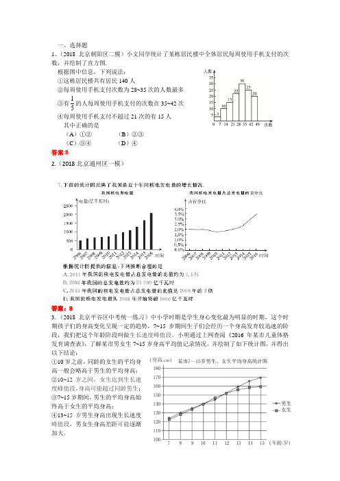 【名师推荐】2019年北京中考数学习题精选：统计图表