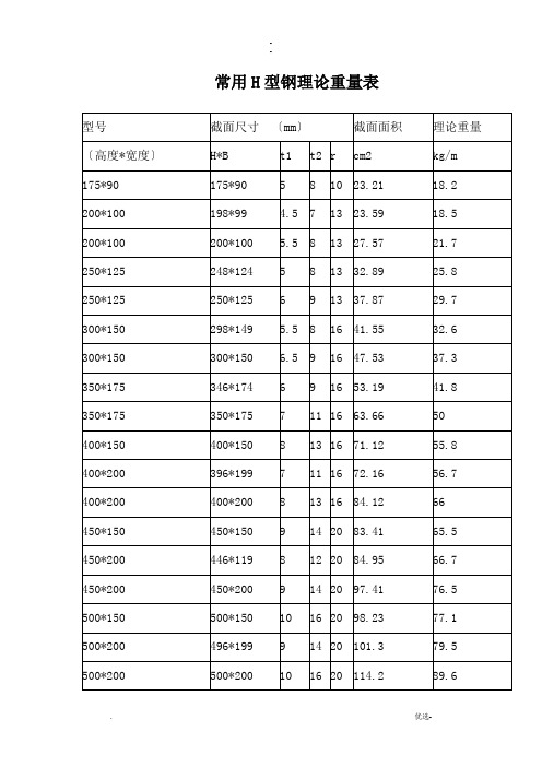 型钢理论重量表