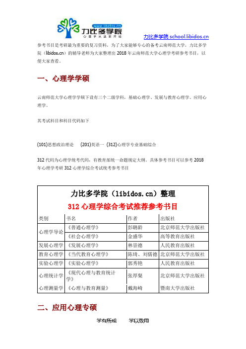 2019年云南师范大学心理学考研参考书目