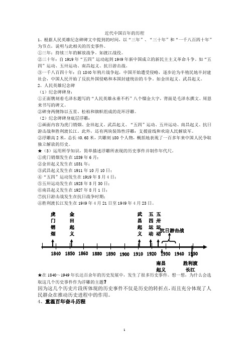 近代中国百年的历程