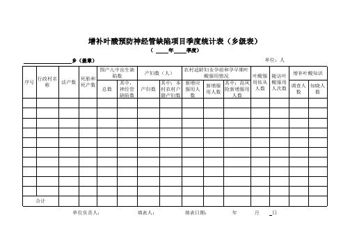 叶酸修改表1[1][1].2.3.4