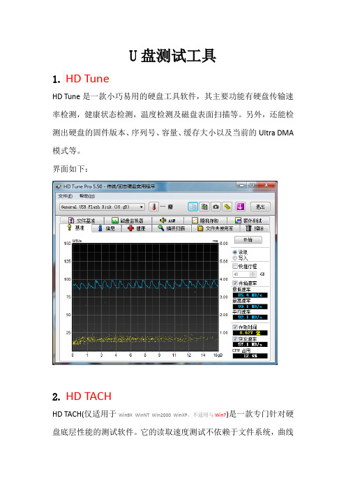 U盘测试工具大全