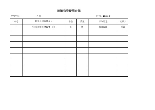 班组物资使用台帐