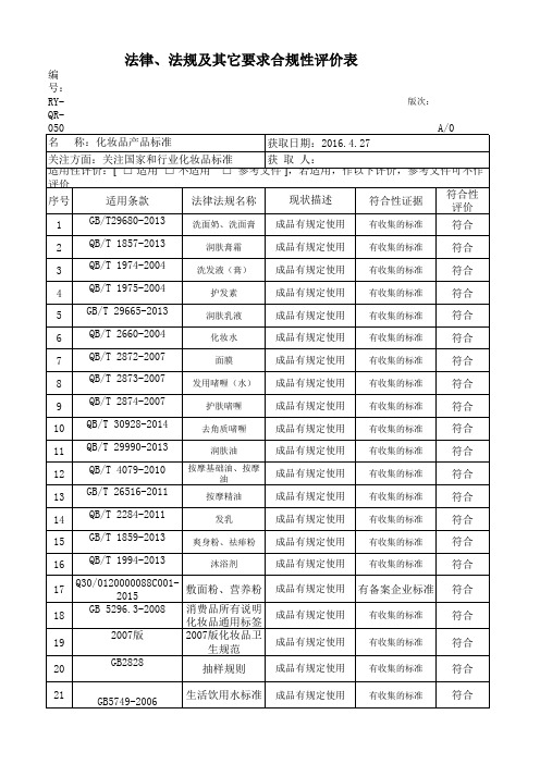 法律、法规及其它要求合规性评价表格