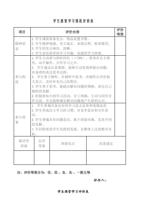 学生课堂学习情况评价表