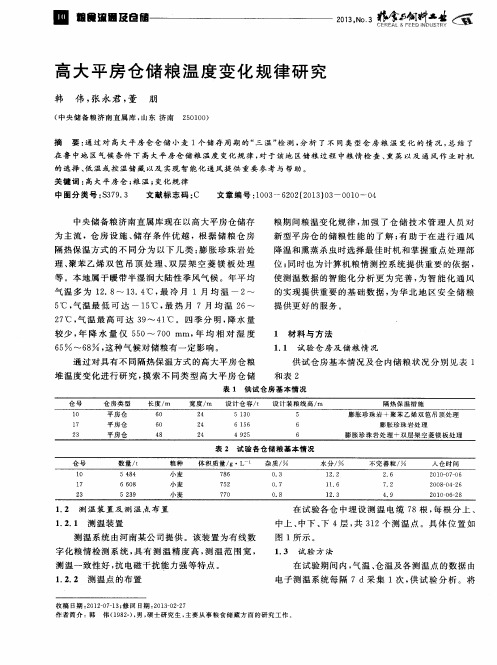 高大平房仓储粮温度变化规律研究