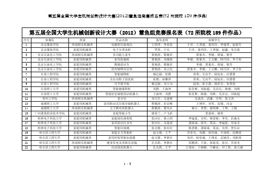 第五届全国大学生机械创新设计大赛(2012)慧鱼组竞赛报名表(72所院校189件作品)