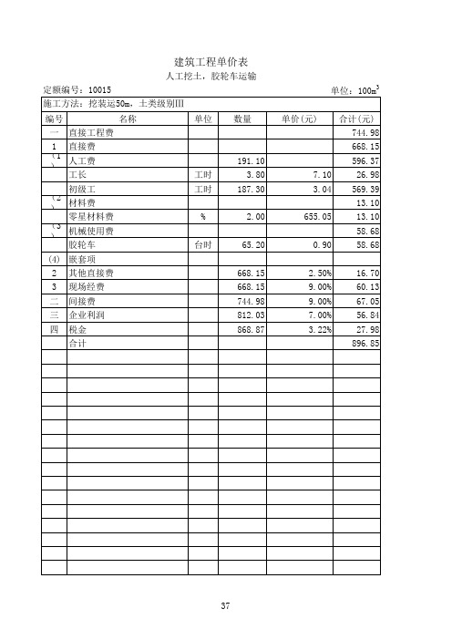 水库除险加固概算全套