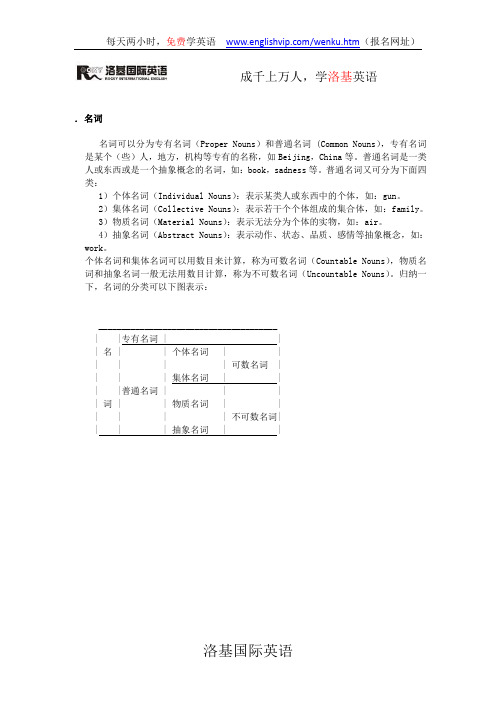 英语语法大全——名词