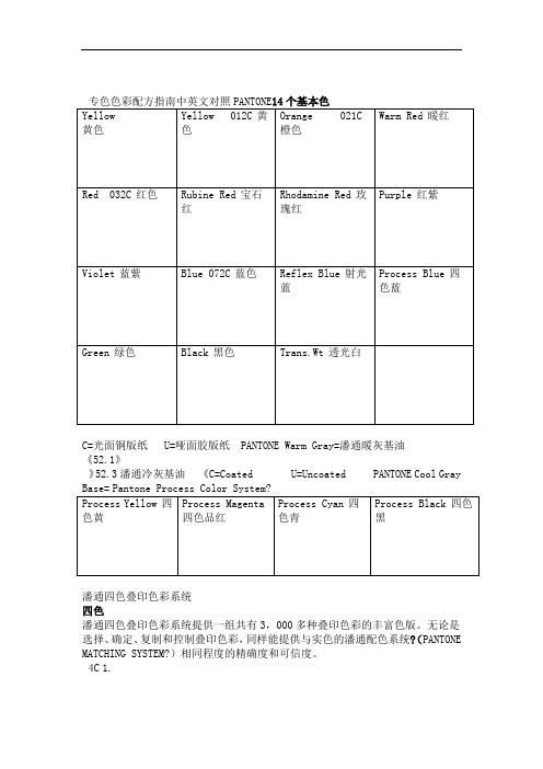 PANTONE专色色彩配方指引中英文对照