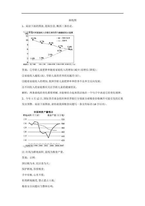 r2019届高考语文图文转换细分精讲：(5)曲线图