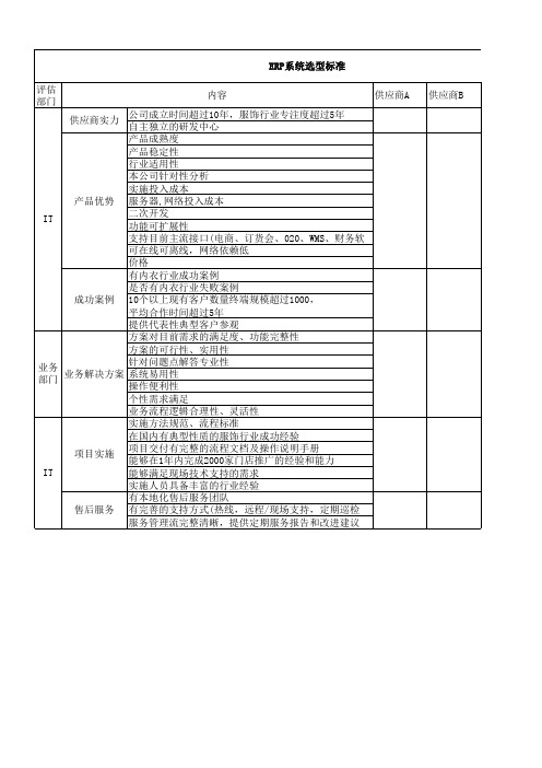 ERP系统选型标准