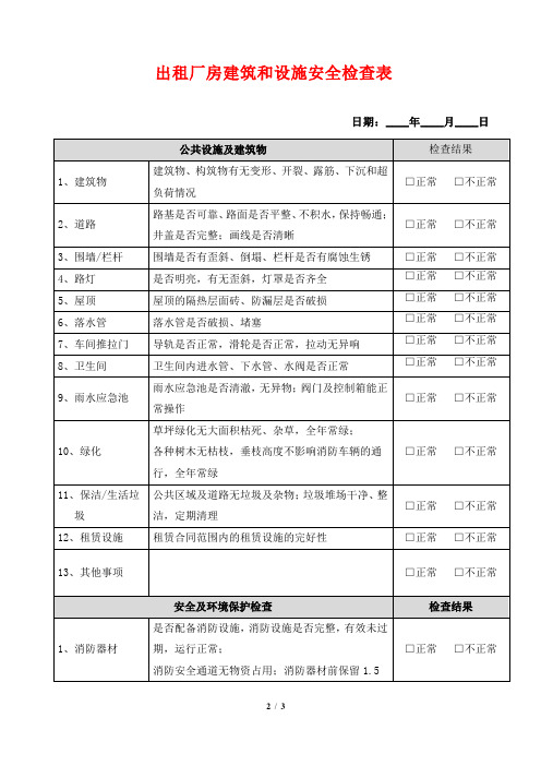 出租厂房建筑和设施安全检查表