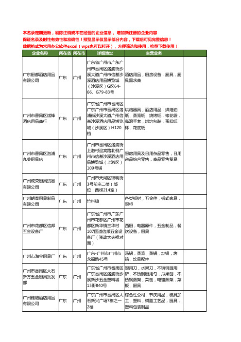 新版广东省广州厨具工商企业公司商家名录名单联系方式大全400家