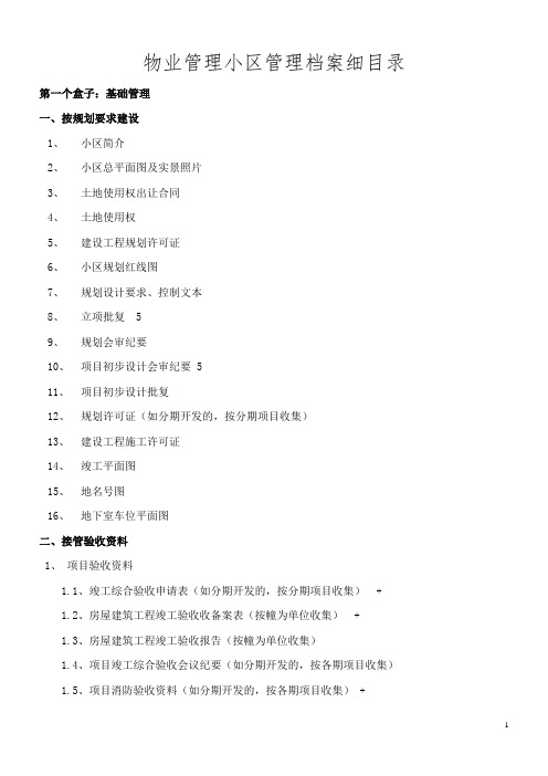 物业管理小区档案细目录
