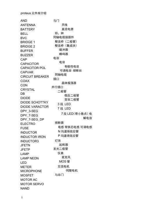 proteus元件库对照表