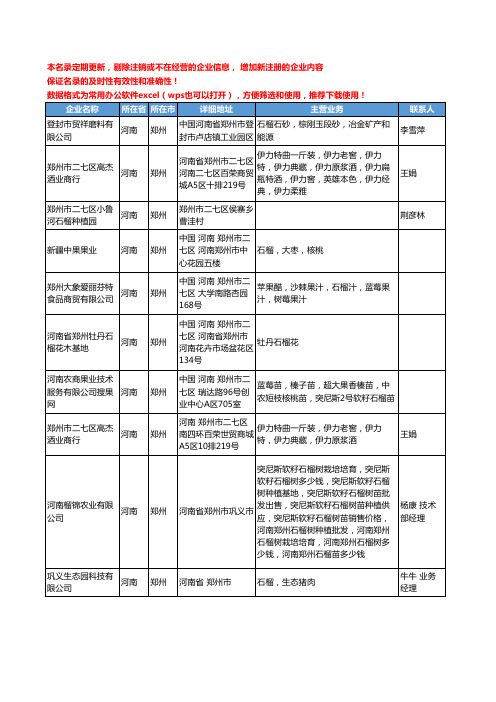 2020新版河南省郑州石榴工商企业公司名录名单黄页大全112家