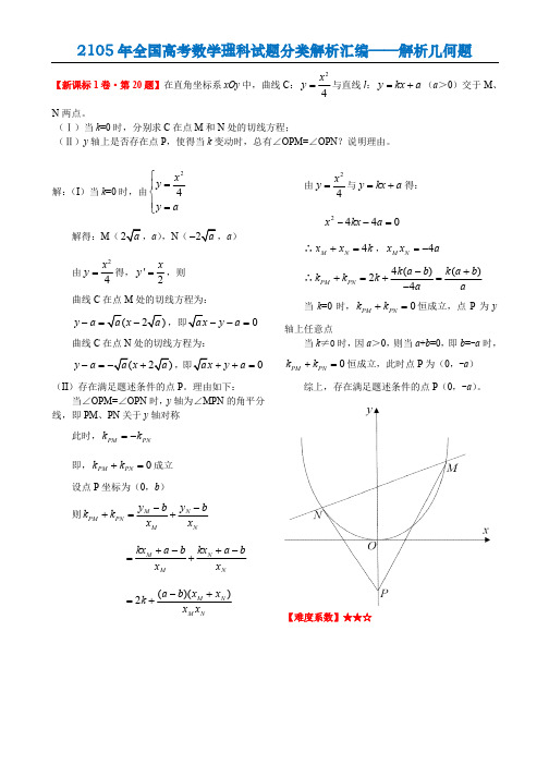 2015年高考数学理科试题解析汇编【解析几何题】