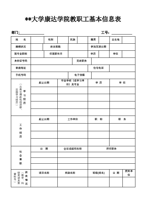 南京医科大学康达学院教职工基本信息表【模板】