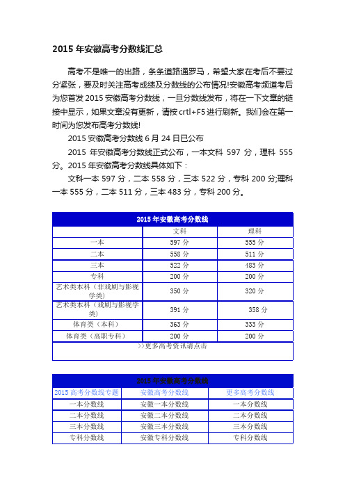 2015年安徽高考分数线汇总