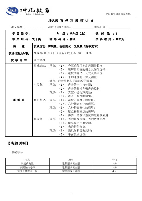 刘志超-20141107-刘子奥-物理八上期中复习