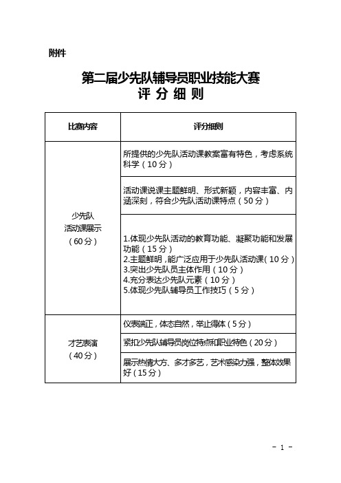 第二届少先队辅导员职业技能大赛评分细则