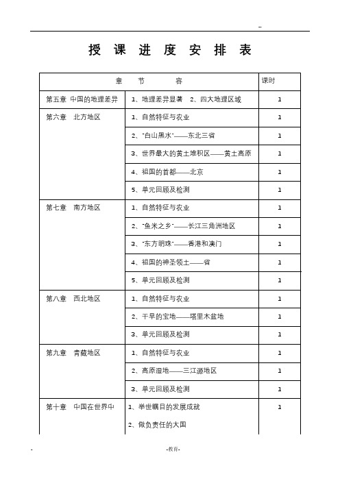 2018人教版八年级地理下册全册电子教案备课