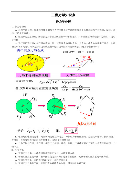 工程力学知识点