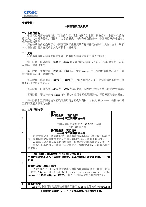中国互联网历史长廊