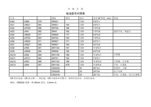 电池型号对照表(2020年7月整理).pdf