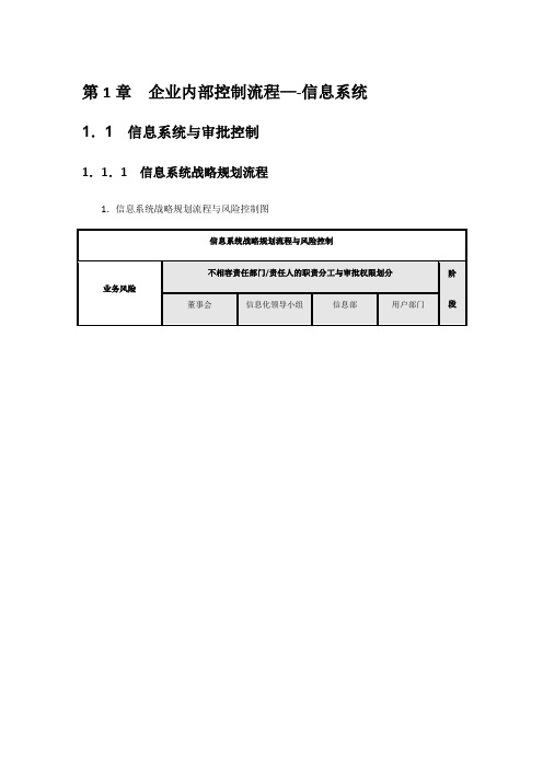 《企业内部控制流程手册》-信息系统