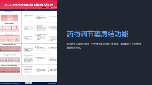 《药理学课件-药物调节窦房结功能》