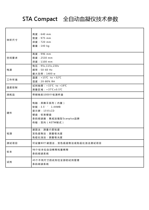 STA Compact 全自动血凝仪技术参数