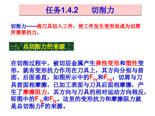 1.4.2  切削力