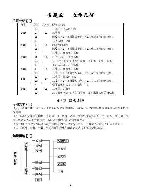 高三数学第二轮专题复习：立体几何(学生版)