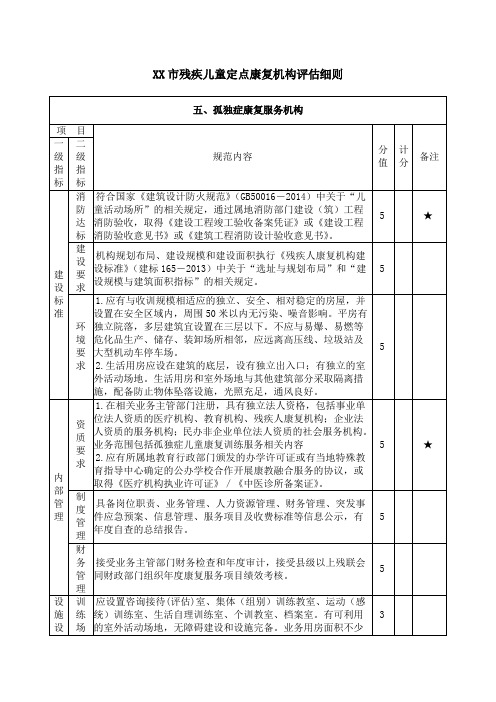 残疾儿童定点康复机构评估细则(孤独症康复服务机构)