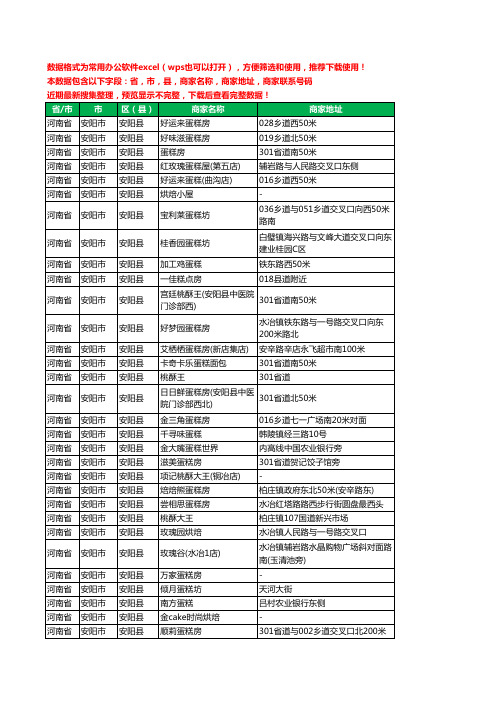 2020新版河南省安阳市安阳县蛋糕房工商企业公司商家名录名单联系电话号码地址大全91家