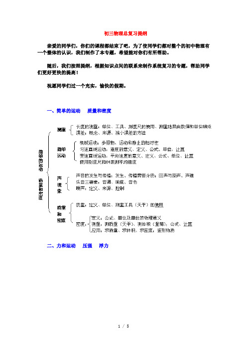 初三物理总复习提纲