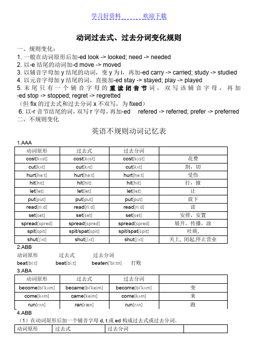 英语动词变化规则表(附音标)