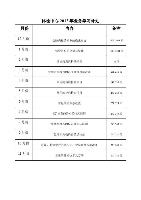 体检中心2012年业务学习培训计划